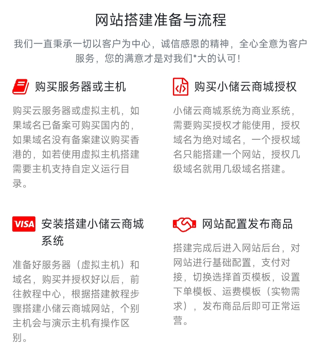 小储云商城激活码卡密自动发货实物微商城系统源码/正版终身授权